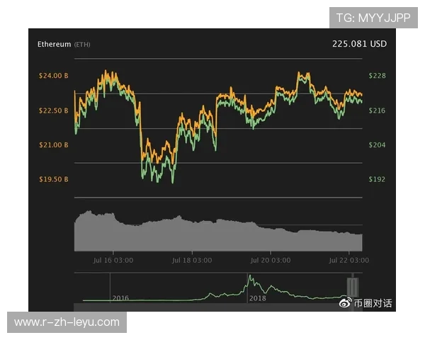 分析师警告:此组可能制造整体世界杯波动 分析师警告:此组可能制造整体世界杯波动